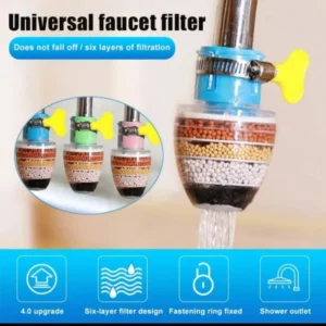 Saringan Kran Air 6 Lapis – Filter Air Kotor Untuk Kran Dapur / Wastafel | Isi Klem + Box